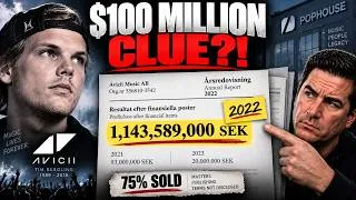 Thumbnail: Avicii Never Owned His Own Name. He Was Smarter Than That.
