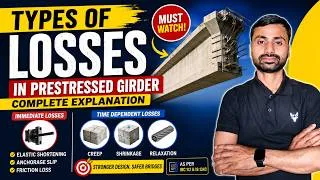 Thumbnail: 👉 Types of Losses in Prestressed Girder | Complete Explanation with Formulas | IRC:112 & IS:1343