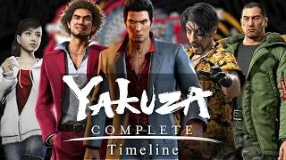 Thumbnail: The Complete, Unabridged Timeline of Yakuza