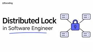 Thumbnail: Distributed Locks Explained
