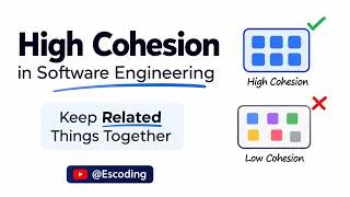 Thumbnail: High Cohesion: The Software Design Principle That Keeps Your Code from Becoming a Mess