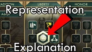 Thumbnail: CIV 5 | Representation Policy Explanation