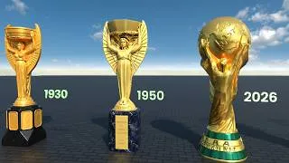 Thumbnail: fifa world cup trophy evolution 😎