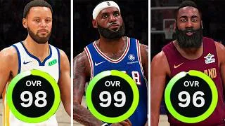 Thumbnail: NBA 2K27, But Everyone is in Their Prime