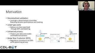 Thumbnail: zkPACT: ZK Private Crosschain Token Transfer Framework