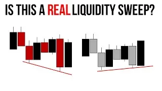 Thumbnail: The Secret to Confirming Liquidity Sweeps Using SMT Divergence Revealed