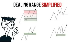 Thumbnail: Dealing Range Simplified