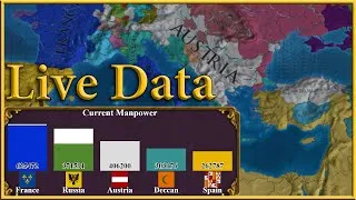 Thumbnail: I built a Live Data Tracking tool for EU4 - AI Only Timelapse
