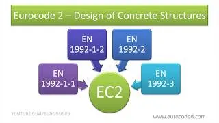 Thumbnail: Introduction to Eurocode 2 | EN1992 | EC2 | National Annex | NA | Design of Concrete Structures