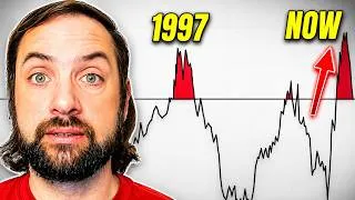 Thumbnail: Is This the Beginning of an Asian Financial Crisis 2.0?