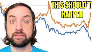 Thumbnail: The Oil Market and Yield Curve Just Did Something Really Strange