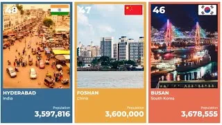 Thumbnail: Top 100 Asian Cities by Population 2021