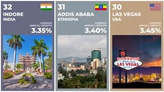 Thumbnail: Top 100 Fastest Growing Cities in the World 2021