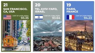 Thumbnail: Top 100 Most Expensive Cities to Live In 2021