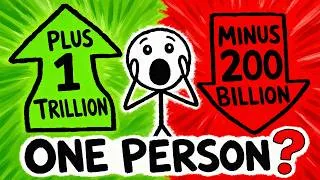 Thumbnail: he Biggest WINNER and Biggest LOSER in Money History Are the SAME Man