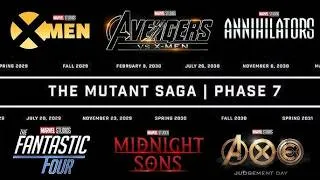 Thumbnail: MARVEL STUDIOS BIGGEST HALL H EVER? SDCC PREVIEW