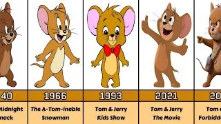 Thumbnail: Jerry Mouse (Tom and Jerry) From 1940 to 2026