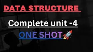 Thumbnail: Complete Trees & Graphs in One Shot 🚀 | Data Structure | BCA/AKTU/CCSU