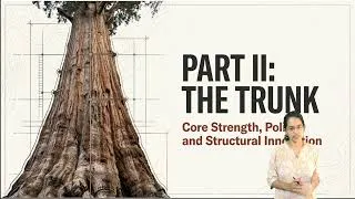 Thumbnail: 🌾 Kurukshetra: Rural Development & Healthy Farm, Healthy Planet | UPSC GS3