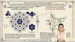 Thumbnail: 🌍 UPSC Mains 2026: Expected Geography Optional Questions Part 3