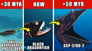 Thumbnail: SCP-3700-2 Origin Evolution: How SCP-3700-2 (Tides of War) Could Have Evolved