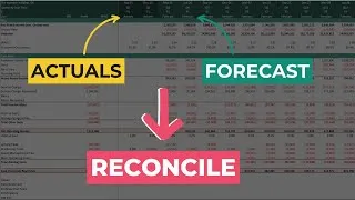 Thumbnail: How to Add Actuals to a Real Estate Financial Model in Excel