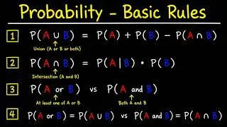 Thumbnail: Multiplication & Addition Rule of Probability - Mutually Exclusive & Independent Events