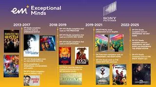 Thumbnail: Exceptional Minds x Major Studio Partners