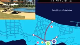 Thumbnail: Haiti South Coast Development Plan