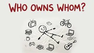 Thumbnail: What Happens When Something Becomes "Yours"?