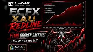 Thumbnail: ECFX XAU Redline v1.14 | XAUUSD Gold EA Backtest 2020–2026 | FTMO Conditions