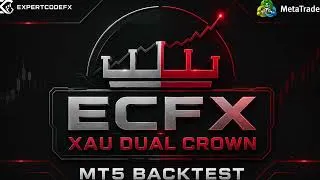 Thumbnail: ECFX XAU Dual Crown MT5 Backtest | $50K to $2.24M | FTMO XAUUSD 2020–2026