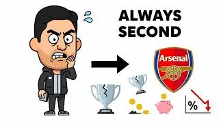 Thumbnail: Every Premier League Team's Weakness Explained in 21 Minutes