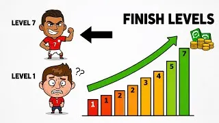 Thumbnail: 7 Levels of Finishing