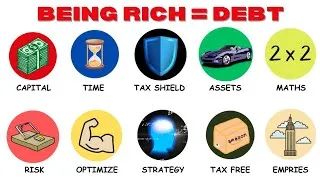 Thumbnail: Every Startup Funding Myth DESTROYED in 10 Minutes
