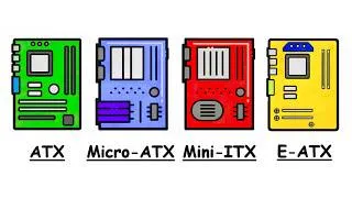 Thumbnail: Every Motherboard Form Factor Explained in 9 Minutes