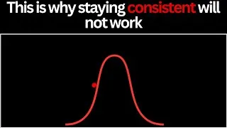 Thumbnail: You don't have a consistency problem explained in 3 minutes.