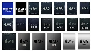 Thumbnail: Every iPhone Chip Explained in 18 Minutes 