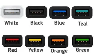 Thumbnail: Every USB Port Color Explained in 14 Minutes 