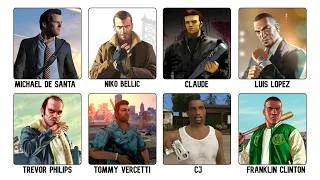 Thumbnail: Every SMARTEST Thing GTA Protagonist Has Done Explained