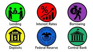 Thumbnail: The US Banking System Explained