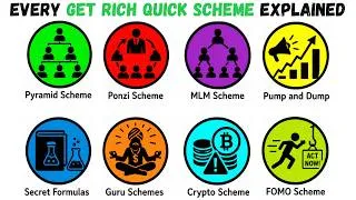 Thumbnail: Every Get Rich Quick Scheme Explained