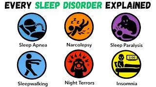 Thumbnail: The Terrifying Things Your Brain Can Do While You Sleep