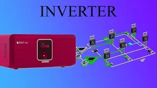 Thumbnail: How does an Inverter work? | Sine wave Inverter