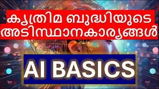 Thumbnail: AI അടിസ്ഥാനകാര്യങ്ങൾ | Artificial Intelligence (AI) basics in Malayalam