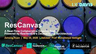 Thumbnail: ResCanvas: A Blockchain-Backed Collaborative Drawing Platform
