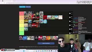 Thumbnail: RDC Tier List Rating Compilation with reaction