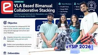 Thumbnail: eYSIP 2026 - VLA-Based Bimanual Collaborative Stacking