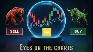 Thumbnail: Weekly chart: CAVA Group (CAVA) technical analysis -30/08/2026-