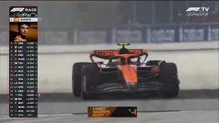 Thumbnail: Lando Norris Wins the 2024 Miami Grand Prix